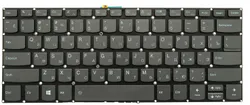 Клавиатура Lenovo IdeaPad Flex 5-1570
